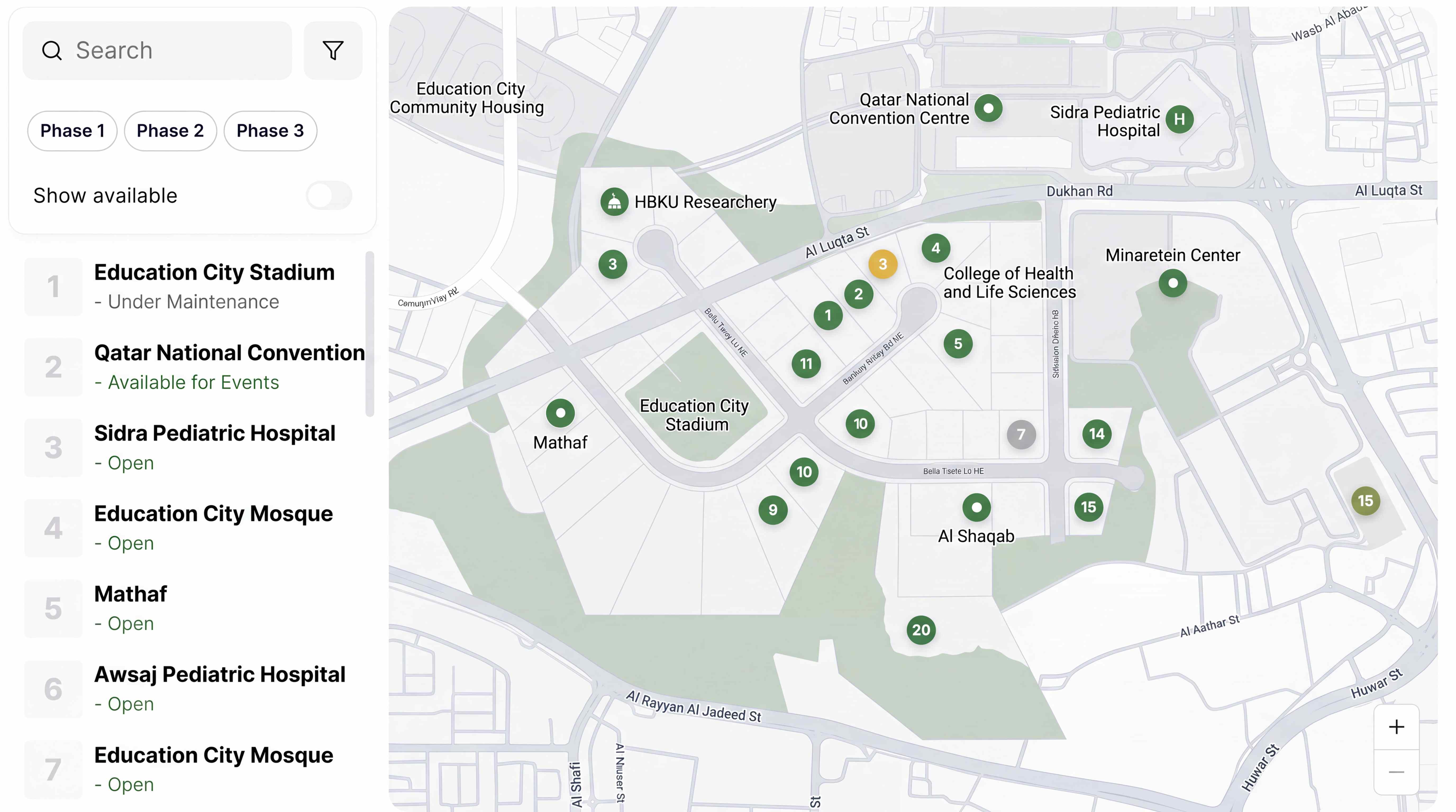 Interactive map of Education City with numbered pins for Qatar National Convention Centre, Sidra Pediatric Hospital, Mathaf, Al Shaqab, Education City Stadium and the HBKU colleges